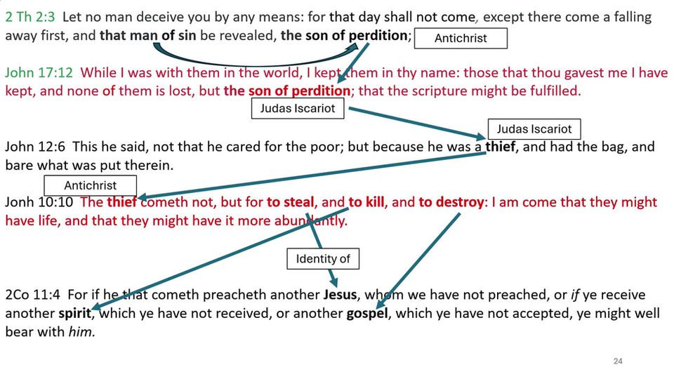 9/14/2025 Sunday Evening Service